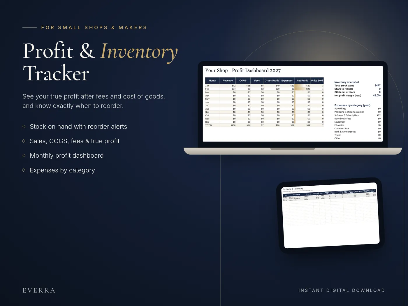 Profit & Inventory Tracker dashboard on a laptop